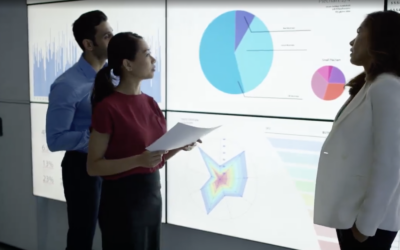 Does your customer service strategy drive success?