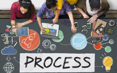 Want to reduce customer complaints? Design better cross-functional processes