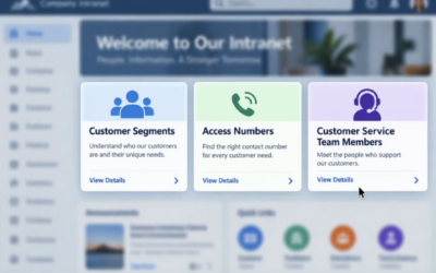 10 Things Every Customer Service Strategy Must Have